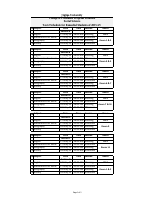 Remedial Test 2 Schedule Social.pdf